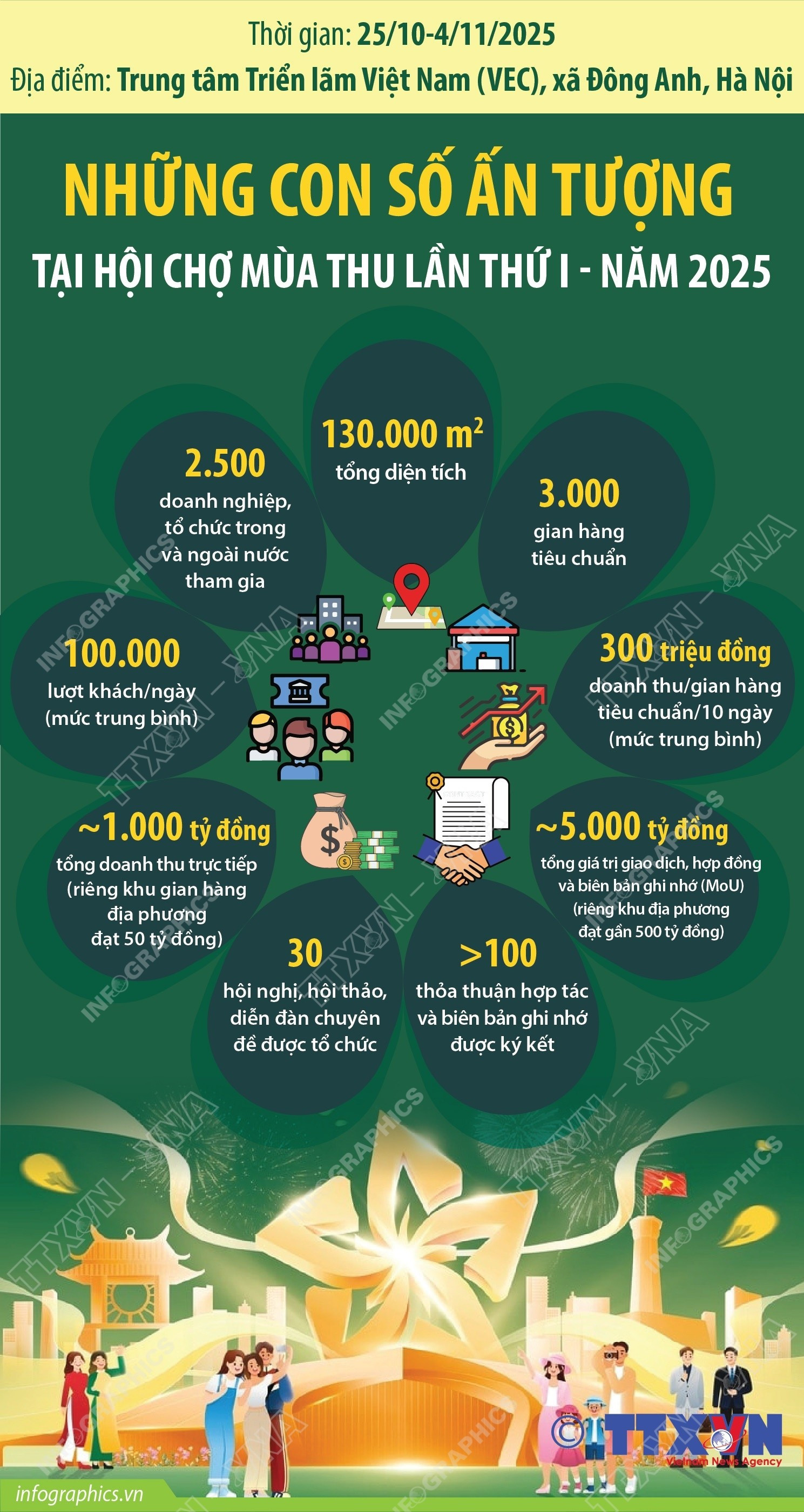 infographics-hoi-cho-mua-thu-1.jpg