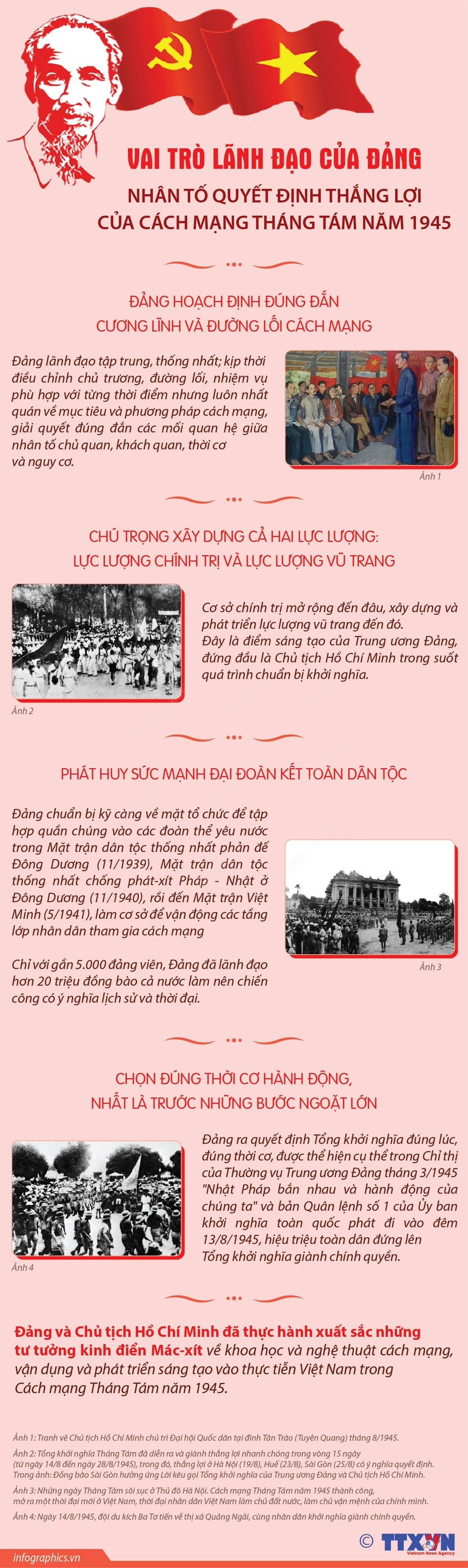 infographics-cach-mang-thang-tam.jpg