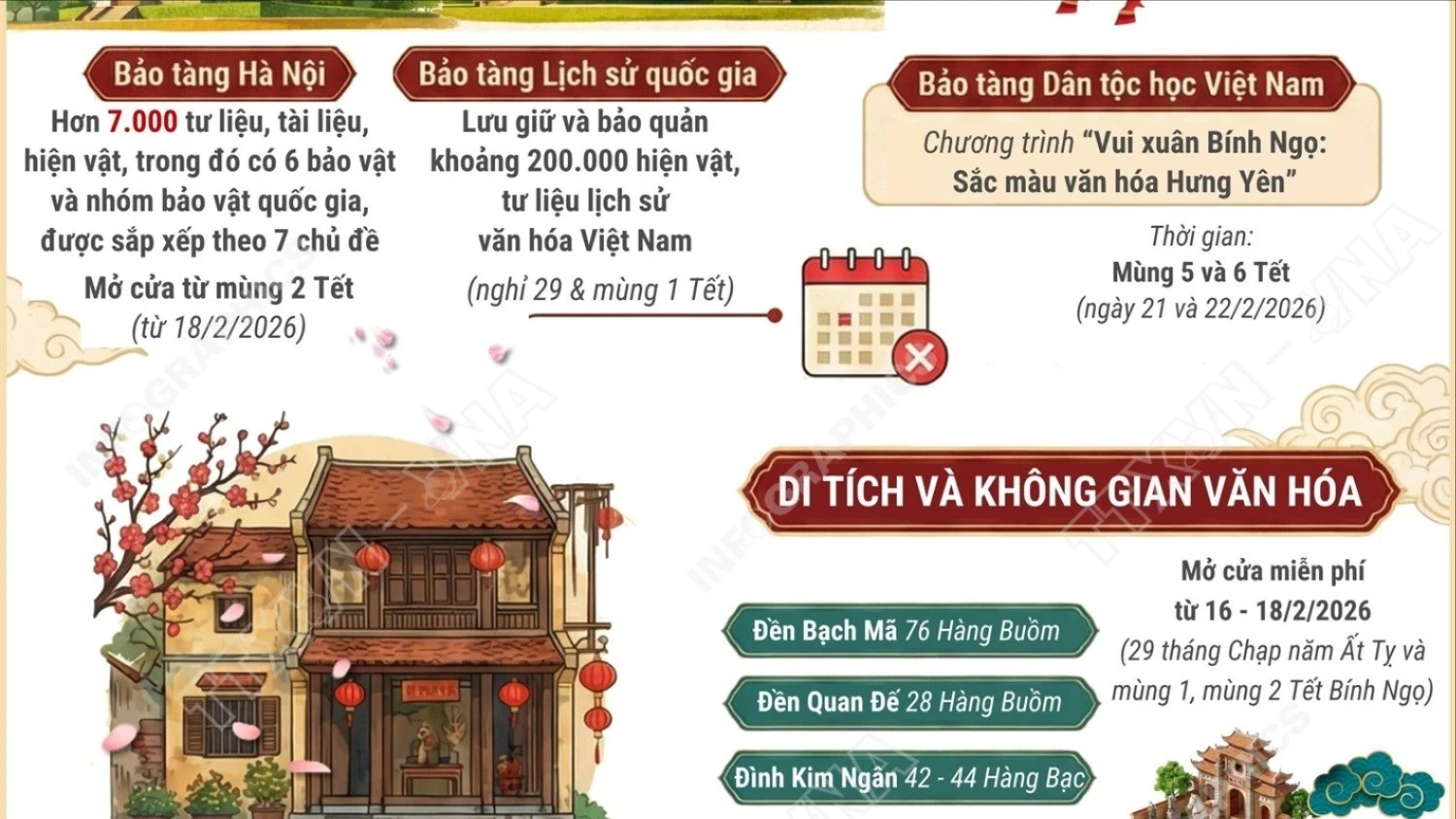 Hà Nội mở loạt di tích phục vụ người dân dịp Tết Bính Ngọ 2026