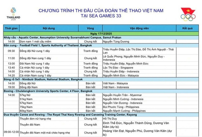lich-thi-dau-sea-games-1712.jpg