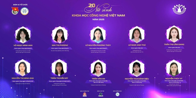 Top 20 nữ sinh viên nhận Giải thưởng Nữ sinh Khoa học công nghệ Việt Nam năm 2025. top-201.jpg