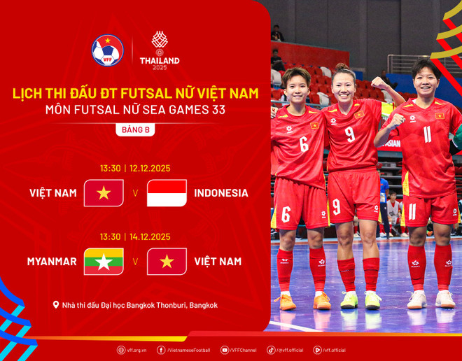 web-lichfutsalnu-seagames33.png
