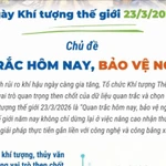 Ngày Khí tượng thế giới 23/3/2026: "Quan trắc hôm nay, bảo vệ ngày mai"