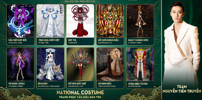 Miss Grand VN 2023: Lộ diện các thiết kế Trang phục Văn hóa Dân tộc ảnh 3