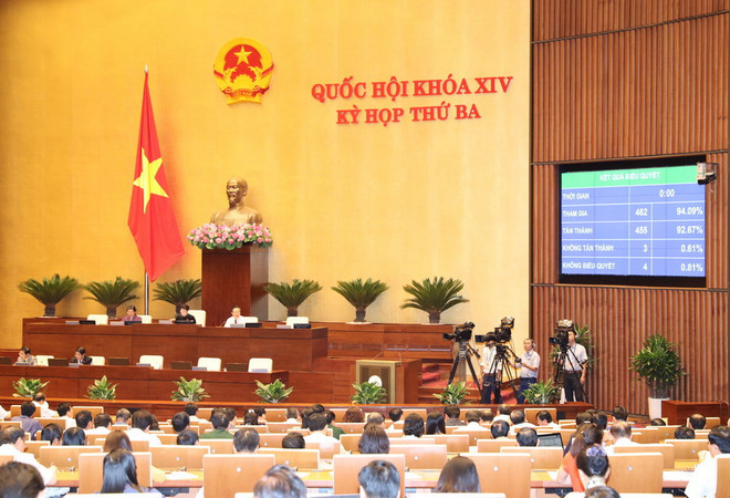 Kỳ họp thứ 3: Đại biểu Quốc hội biểu quyết thông qua ba dự án Luật ảnh 1