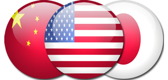 Cán cân quyền lực giữa Mỹ-Trung Quốc-Nhật Bản ở Đông Á ảnh 1