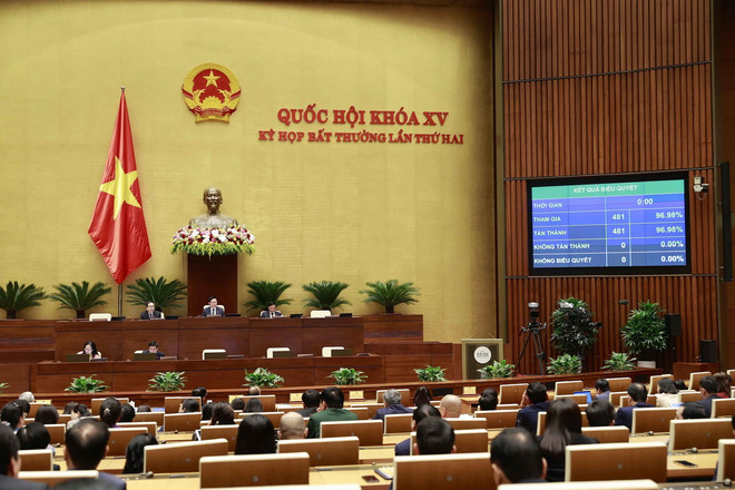 Quốc hội biểu quyết thông qua Nghị quyết phê chuẩn chức danh Phó Thủ tướng Chính phủ nhiệm kỳ 2021-2026. (Ảnh: Doãn Tấn/TTXVN) Chủ tịch Quốc hội ký ban hành Nghị quyết về công tác nhân sự ảnh 1