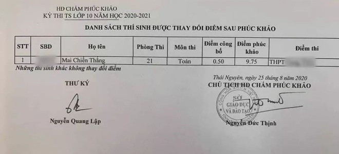 Lý giải nguyên nhân điểm thi của thí sinh bị nhầm từ 9,75 thành 0,5 ảnh 1