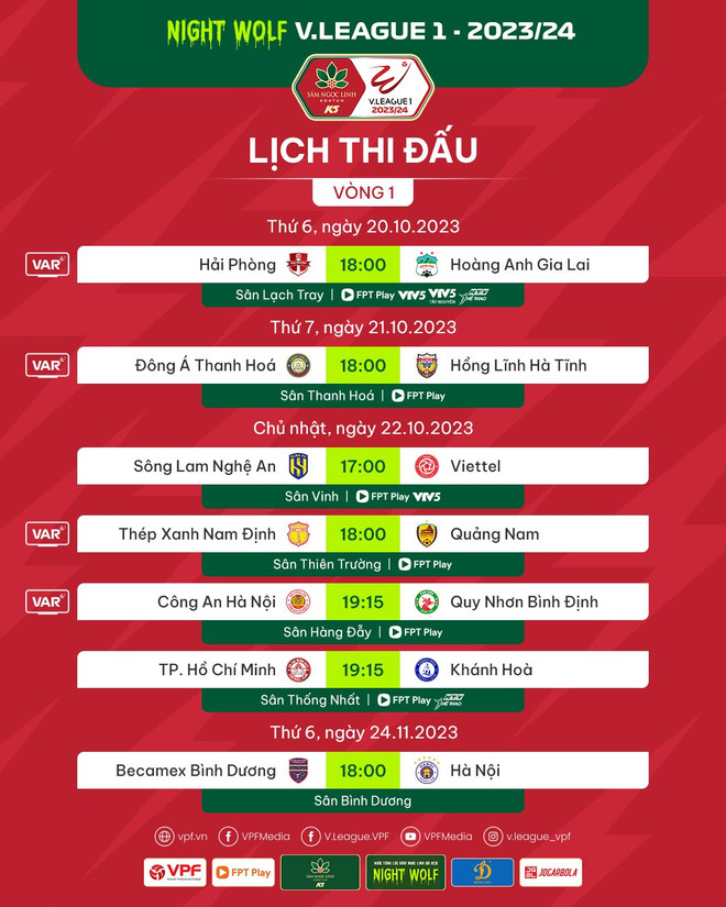 Vòng 1 V-League 2023/24: Trận cầu tâm điểm tại Hàng Đẫy bị đổi lịch ảnh 2