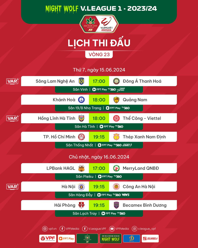 Lịch thi đấu vòng 23 V-League 2023-2024. (Ảnh: VPF) 448329615_852781160213645_4444297461988113750_n.jpg