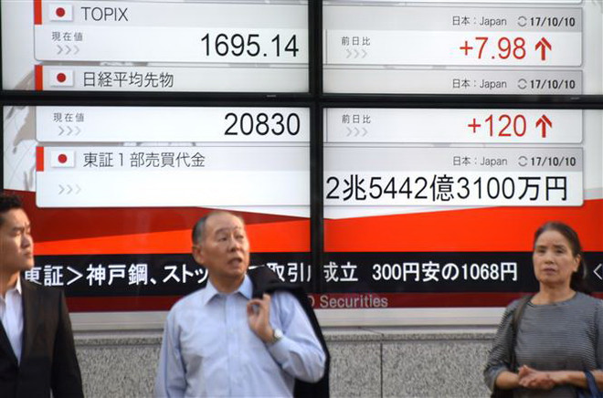 Chứng khoán và giá dầu không bắt nhịp với đà tăng của thị trường vàng ảnh 1