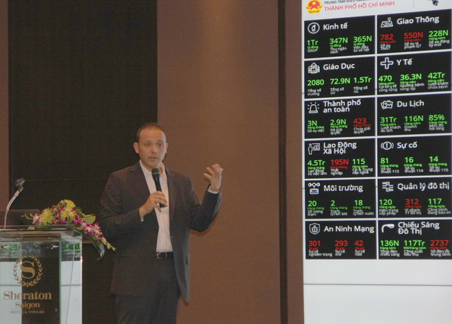 Chuyên gia quốc tế giới thiệu giải pháp xây dựng đô thị thông minh ảnh 1