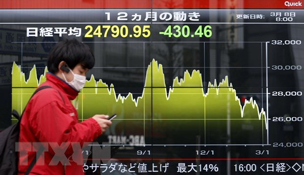 Các thị trường chứng khoán châu Á để mất động lực trong phiên 9/11 ảnh 1