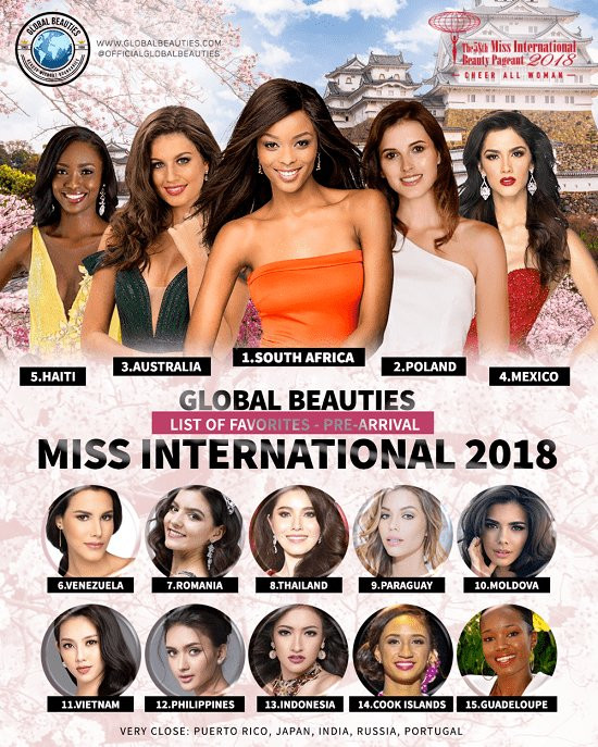 Globalbeauties dự đoán Thùy Tiên trong top 15 Miss International 2018 ảnh 2
