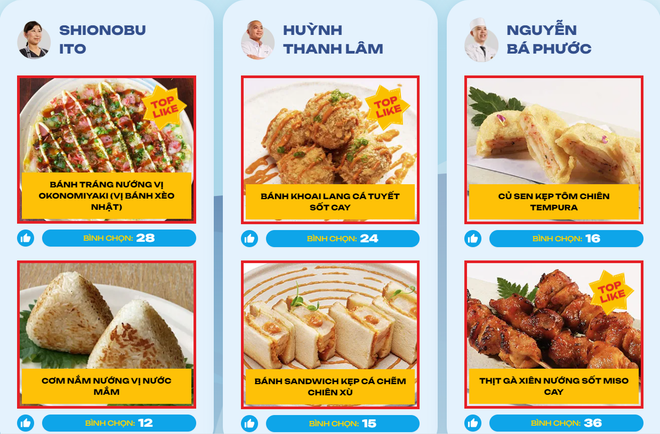 Giới thiệu ẩm thực đường phố 2 nước, kết nối tình hữu nghị Việt-Nhật ảnh 1