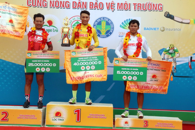 Nguyễn Thành Tâm đoạt áo vàng chung cuộc Giải đua xe đạp ĐBSCL ảnh 1