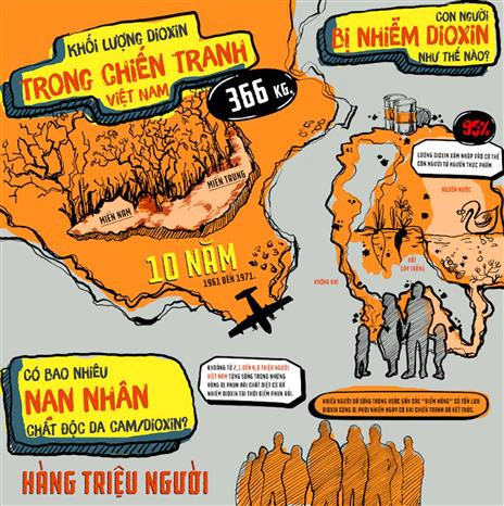 Khai mạc triển lãm 'Vụ kiện da cam-một nguyên đơn, triệu nạn nhân' ảnh 2