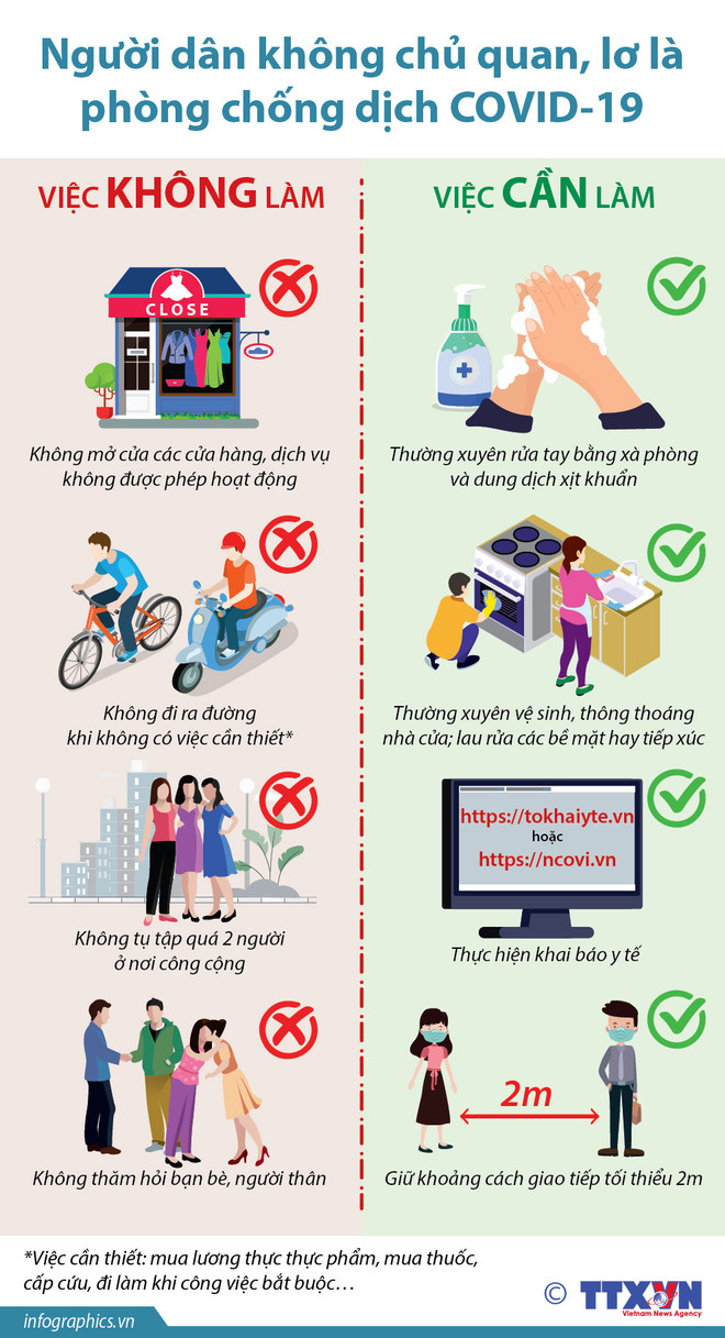 Đừng thấy 'lắng' mà chủ quan trong phòng, chống dịch COVID-19 ảnh 3