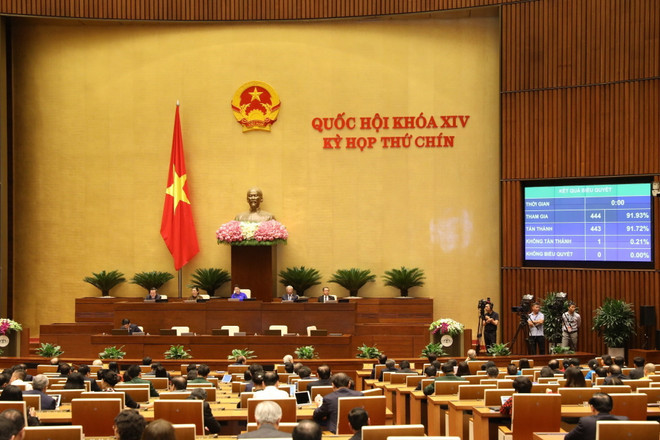 Kỳ họp thứ 9: Quốc hội quyết định nhiều nội dung quan trọng ảnh 1