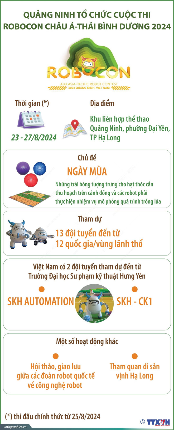 vna_potal_quang_ninh_to_chuc_cuoc_thi_robocon_chau_a-thai_binh_duong_2024_7552297.jpg