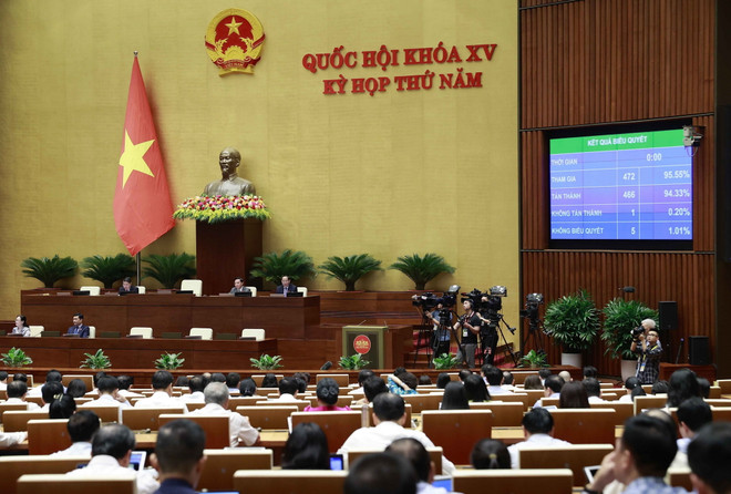 Kỳ họp thứ 5: Quốc hội biểu quyết thông qua Luật Hợp tác xã sửa đổi ảnh 1