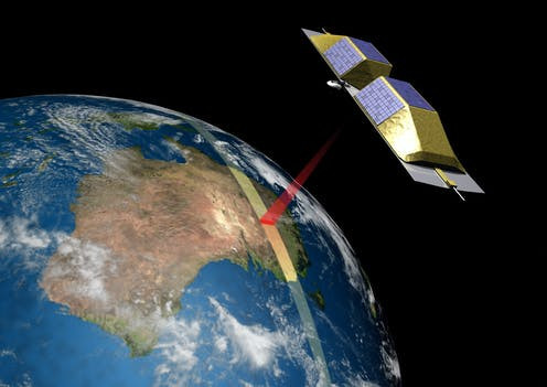 Vị trí của ngành công nghiệp vũ trụ Australia trong sáng kiến MMI ảnh 1