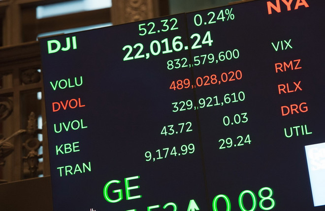 Chỉ số chứng khoán Dow Jones lần đầu tiên vượt mức 22.000 điểm ảnh 1