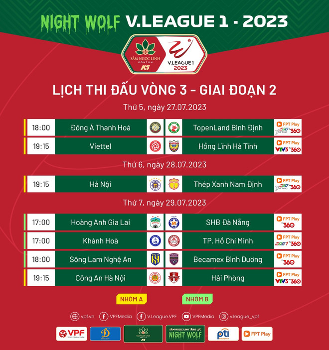 Vòng 3 giai đoạn 2 V-League 2023: Chờ VAR ra mắt sân cỏ Việt ảnh 2