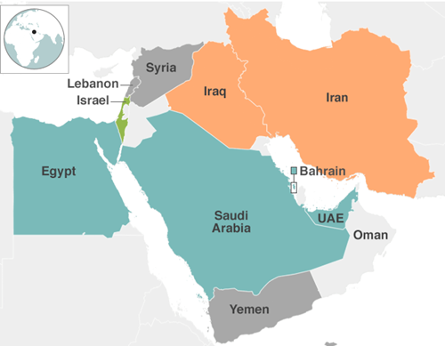 Những điểm mấu chốt trong chiến lược của Iran đối với các nước Arab ảnh 1