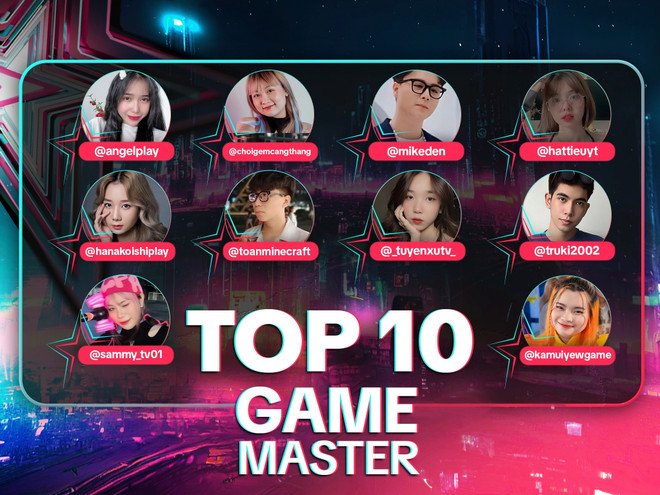 Lộ diện top 30 nhà sáng tạo nội dung tạo xu hướng phong cách ảnh 2