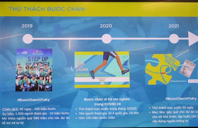 Chương trình đi bộ trực tuyến 'Thử thách bước chân' vì trẻ tự kỷ ảnh 1