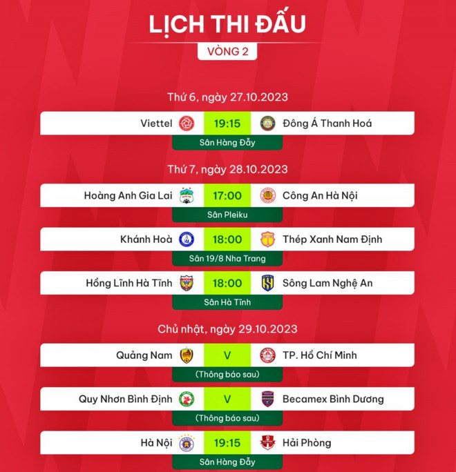 Vòng 2 V-League 2023/24: Tâm điểm Hoàng Anh Gia Lai - Công an Hà Nội ảnh 2