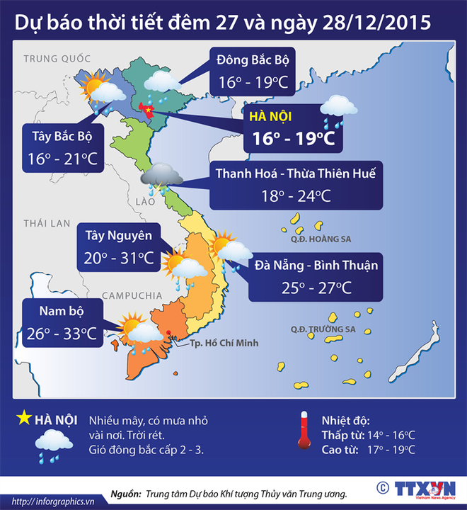 Không khí lạnh bổ sung, miền Bắc trời tiếp tục rét và có mưa ảnh 2