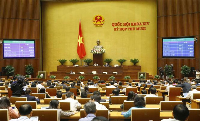 Thông qua Nghị quyết về kế hoạch phát triển kinh tế-xã hội năm 2021 ảnh 1