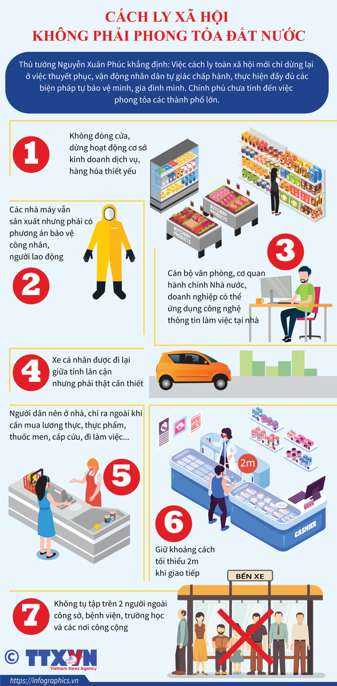 [Infographics] Cách ly xã hội không phải là phong tỏa đất nước ảnh 1