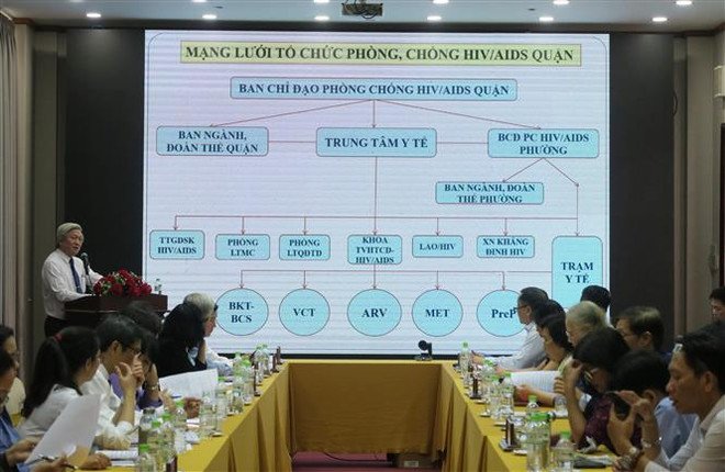 Tiềm ẩn nguy cơ từ người nhiễm HIV chưa được phát hiện trong cộng đồng ảnh 1