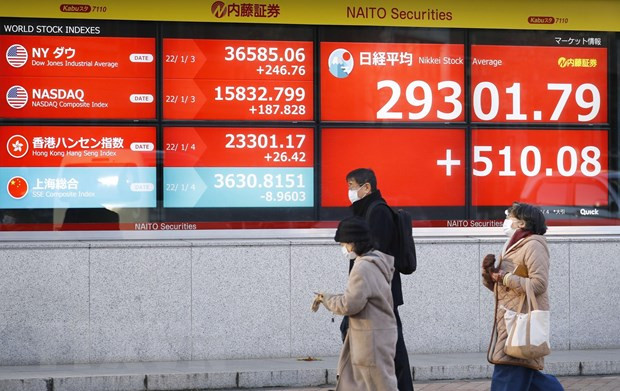 Chứng khoán châu Á chững lại trong phiên giao dịch ngày 7/2 ảnh 1