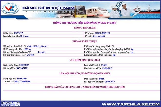 Lâm Đồng bắt đầu áp dụng đăng ký kiểm định xe cơ giới trực truyến ảnh 1