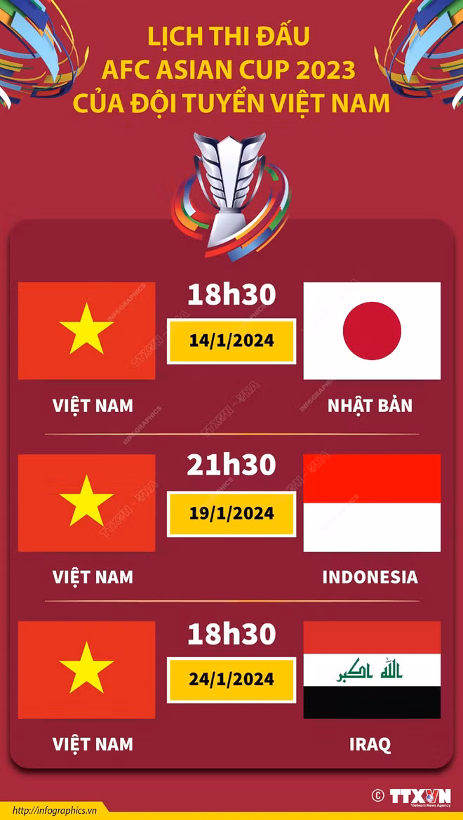 vna-potal-lich-thi-dau-afc-asian-cup-2023-cua-doi-tuyen-viet-nam-080526059-7175011-2829.jpg