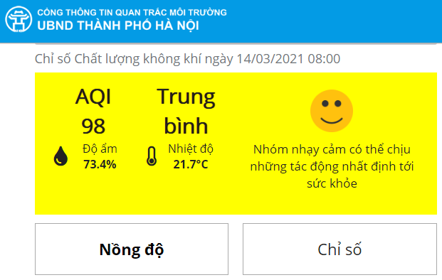 Chỉ số chất lượng không khí Hà Nội dao động ở mức trung bình và kém ảnh 1