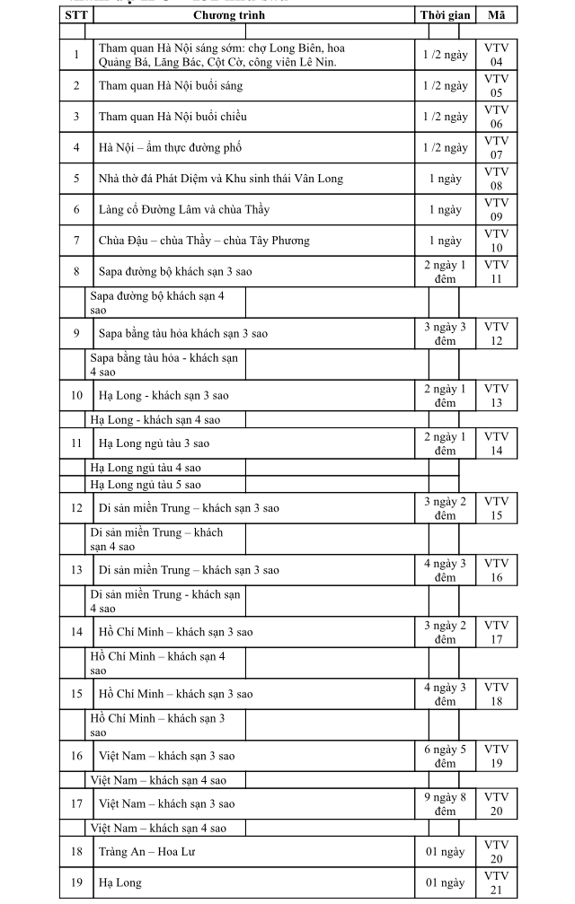 Thiết kế tour đặc biệt dành riêng cho các đại biểu dự IPU-132 ảnh 2