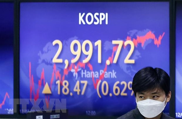 Chứng khoán châu Á tăng điểm phiên 14/4 sau đà phục hồi của Phố Wall ảnh 1