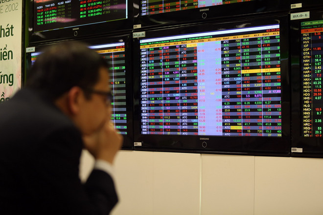 Kịch bản nào cho thị trường chứng khoán những tháng cuối năm? ảnh 2