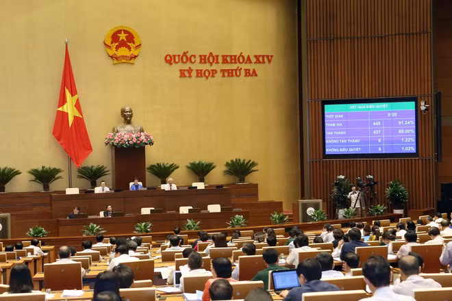 Nghị quyết Chương trình xây dựng luật, pháp lệnh năm 2018 ảnh 1