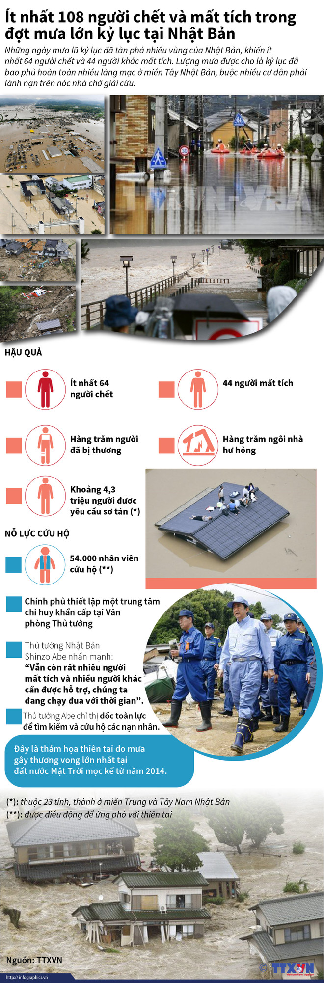 Thủ tướng Việt Nam gửi điện thăm hỏi tình mưa lũ tại Nhật Bản ảnh 2