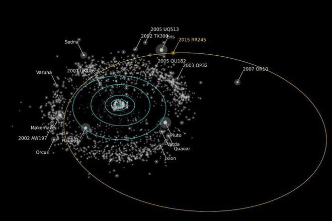 Phát hiện thêm một hành tinh lùn mới nằm trong hệ Mặt Trời ảnh 1