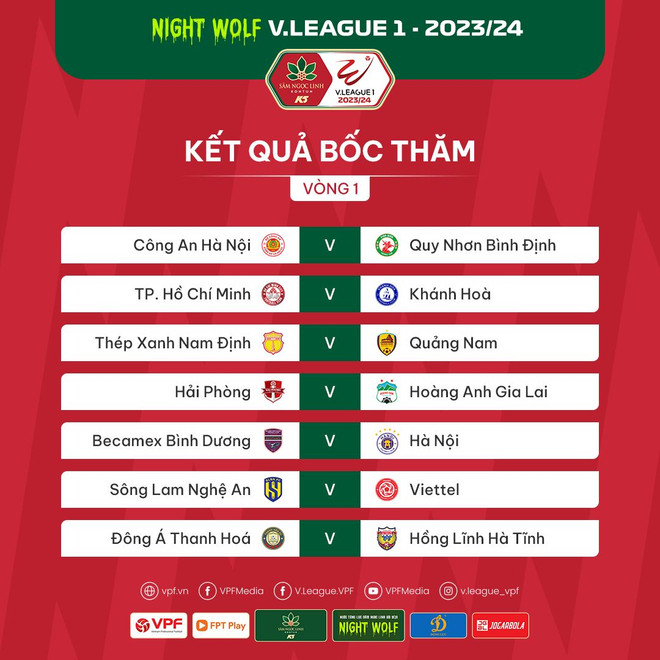 Công an Hà Nội tiếp đón Bình Định ở vòng mở màn V-League 2023/24 ảnh 1