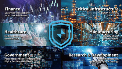 QKD bảo vệ sự an toàn của các cơ sở hạ tầng quan trọng trên nhiều lĩnh vực - từ tài chính và năng lượng cho đến nghiên cứu khoa học - đảm bảo an toàn thông tin trong kỷ nguyên lượng tử. (PRNewsfoto/Toshiba Corporation)