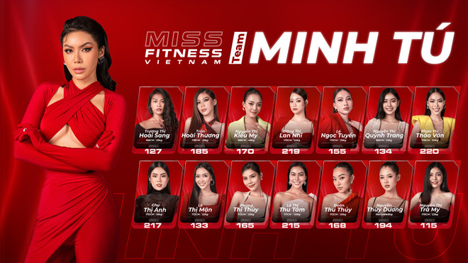 Top 42 thí sinh Miss Fitness Vietnam ấn tượng trong vòng chọn đội ảnh 1