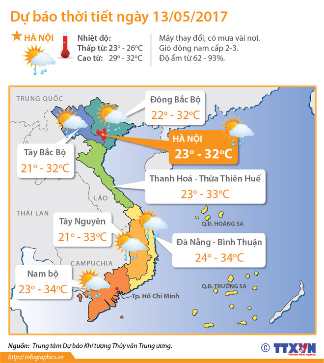 Thời tiết cuối tuần: Các khu vực ngày nắng, đêm có mưa rào ảnh 2